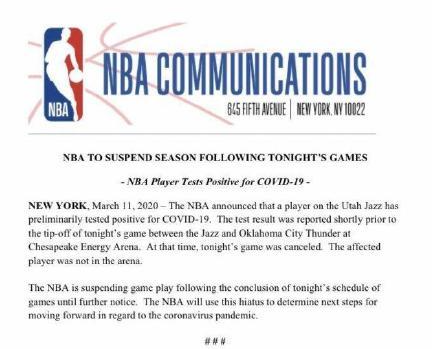 NBA宣布暂停本赛季比赛 多国体育赛事遭推迟、空场